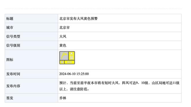 意甲积分榜：国米5分优势领跑，米兰第三，罗马第九